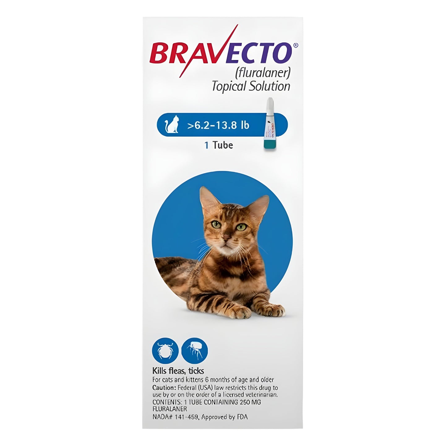 Bravecto